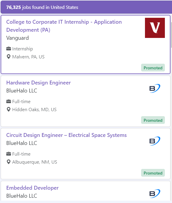 Promoted Jobs on Skillsire
